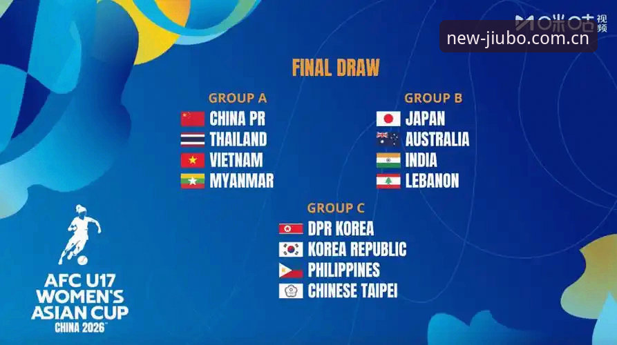 U17世界杯抽签结果详解——从九博体育平台视角看中国足球的挑战与机遇