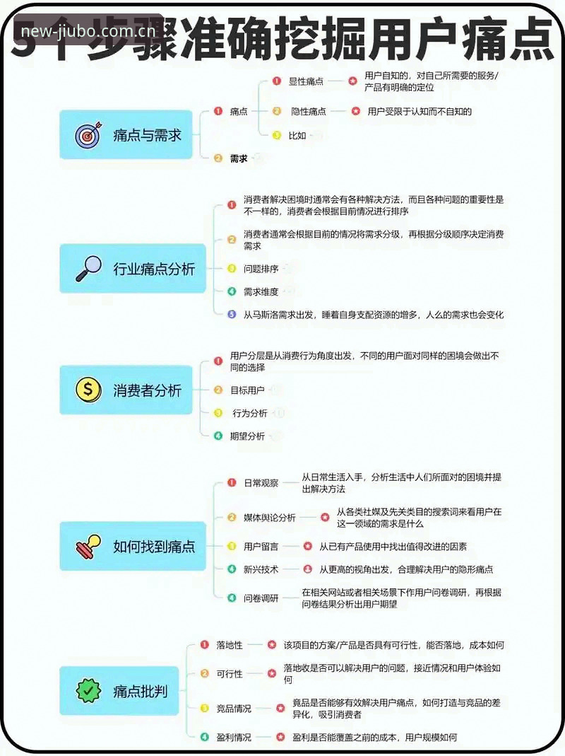 九博国际2026版下载安卓版如何解决用户的安装与兼容性痛点？