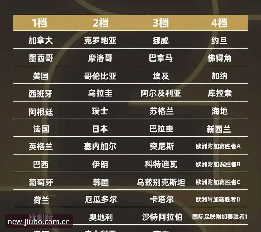 3大看点解析德国队26人世界杯名单，九博体育平台深度评测阵容变阵