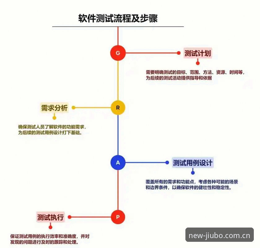 2026九博国际登录3大实操要点｜实测新版入口与平台下载全流程解析